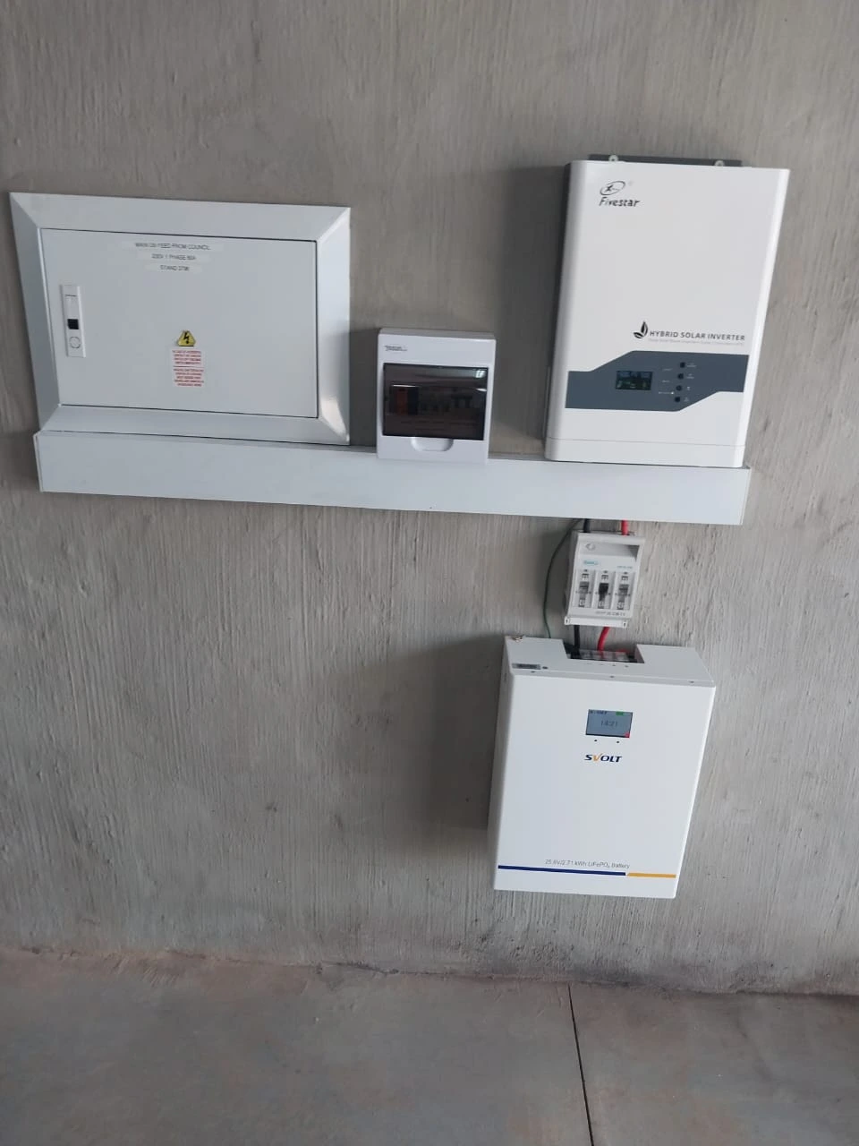 3kW Backup Power Solution for Thutch Field